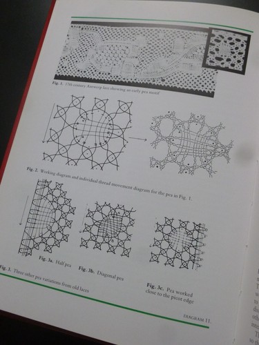 FLANDERS LACE A step-by-step guide by MARY NIVEN– Lacemaking - Picture 16 of 22