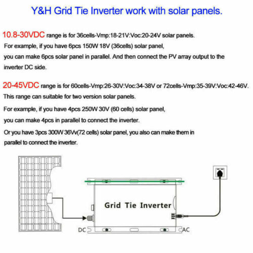 1000W Solar Grid Tie Inverter MPPT Pure Sine Wave DC10.8-30V to AC230V UK Plug - Picture 2 of 9