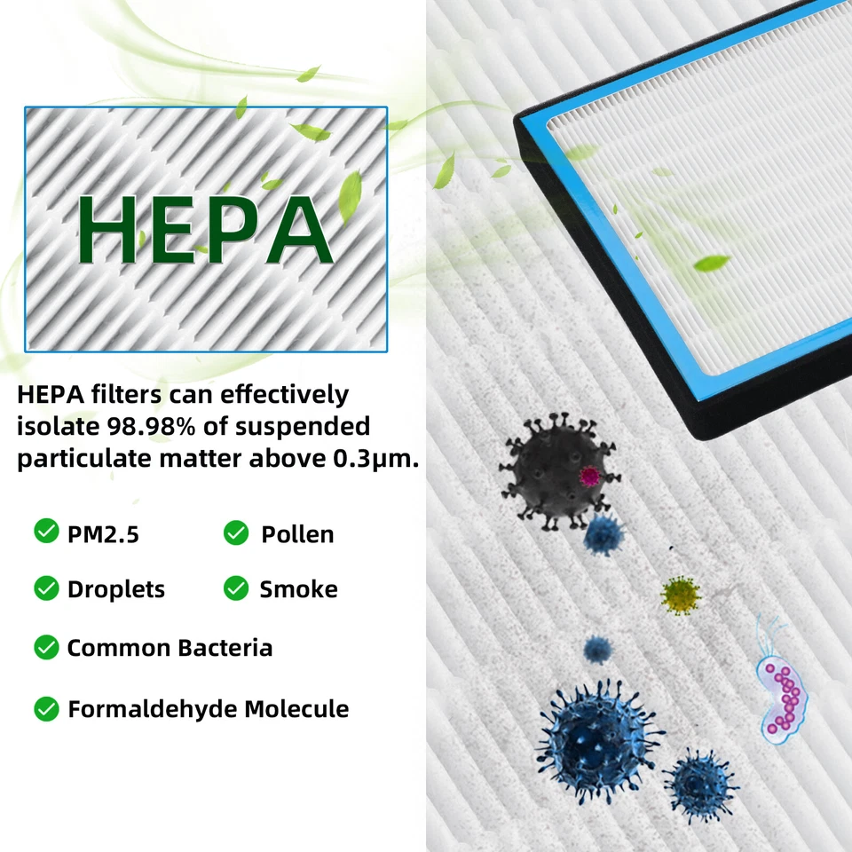 1PC HEPA Cabin Air Filter Replacement for Chevrolet Silverado 1500/2500hd/3500hd - Изображение 3 из 4