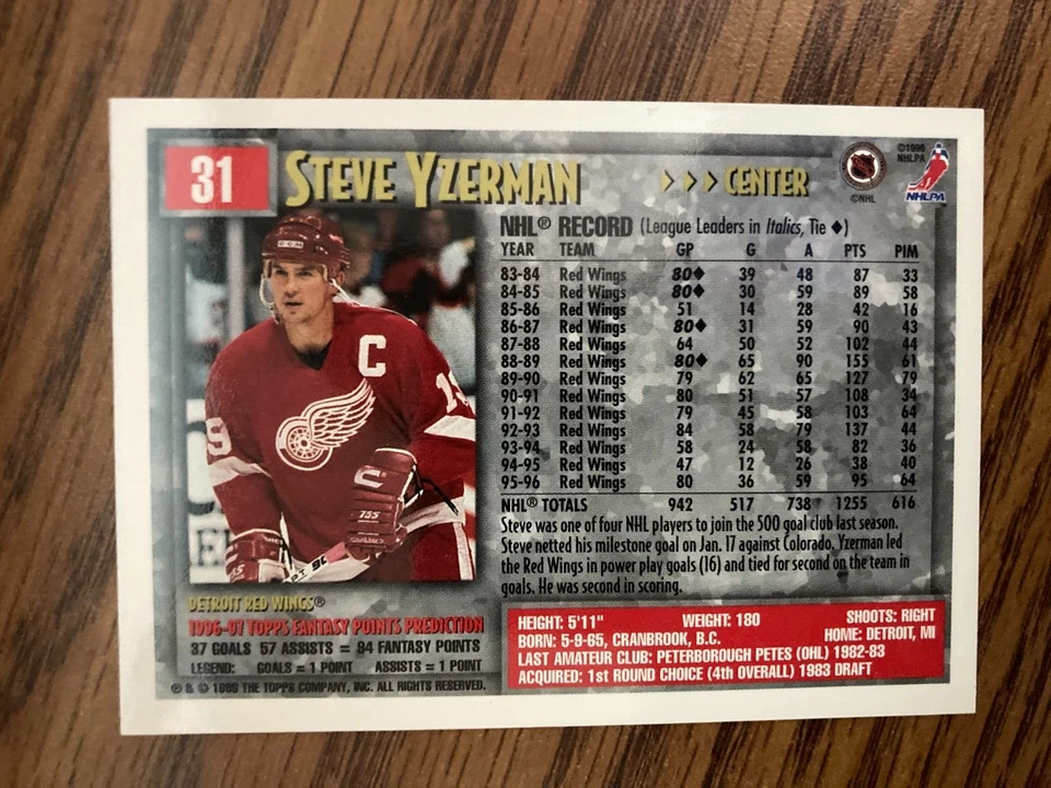 1996-97 Topps NHL Picks #31 Steve Yzerman Detroit Red Wings NrMT - Image 2 of 2