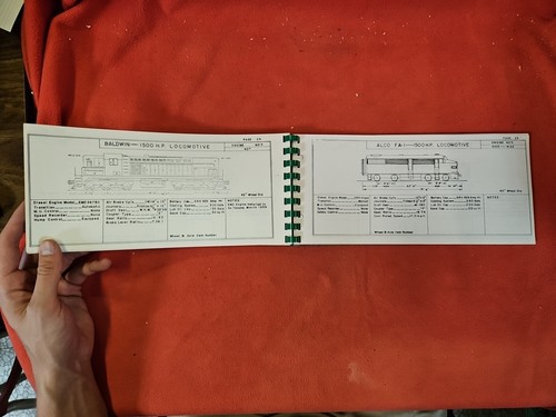 Dati e diagrammi locomotiva diesel Burlington Northern - Foto 7 di 7