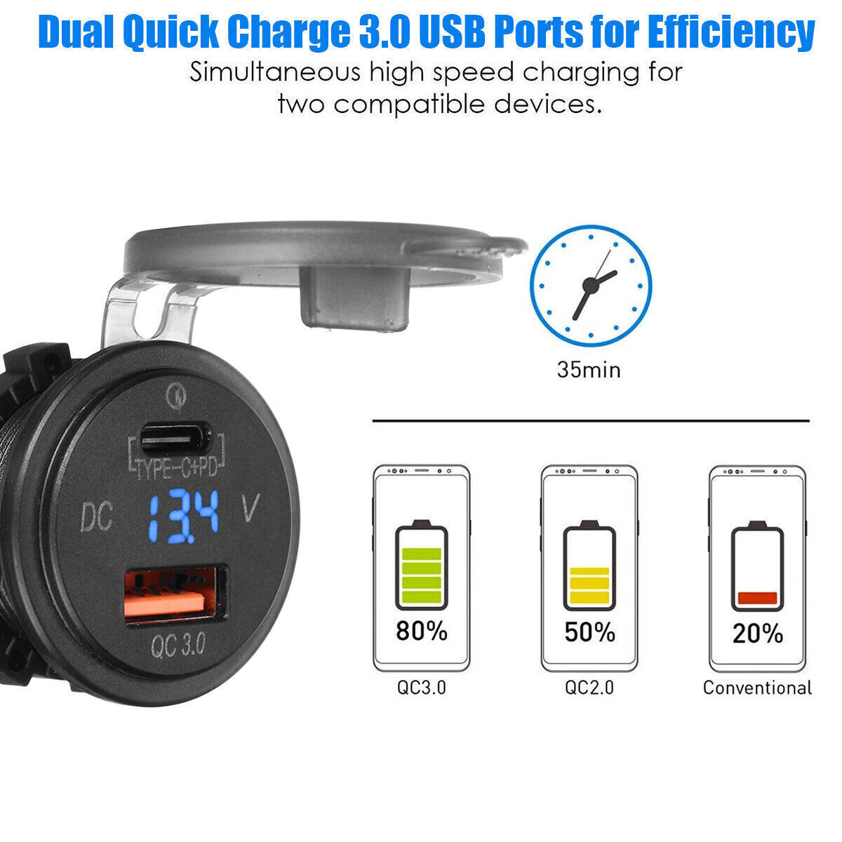 Caricabatterie USB 12V/24 Presa Accendisigari Doppia Porta Per Auto - Foto 9