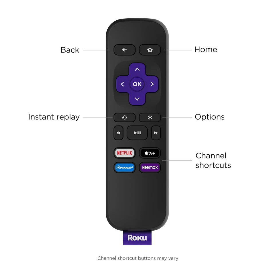 Roku Premiere 4K HDR Streaming Media Player with HDMI Cable & Remote - Image 3 of 4
