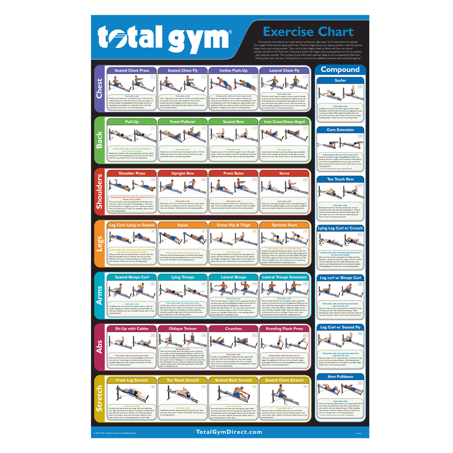 Total Gym 1000 Workout Chart Pdf EOUA Blog
