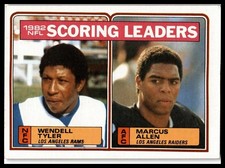 1983 Topps #205 1982 Scoring Leaders - Wendell Tyler / Marcus Allen LL