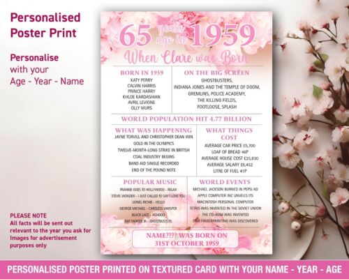 1959 65th Personalised Birthday Gift Present Poster Mum Nan Daughter Mam 38 - Picture 1 of 3
