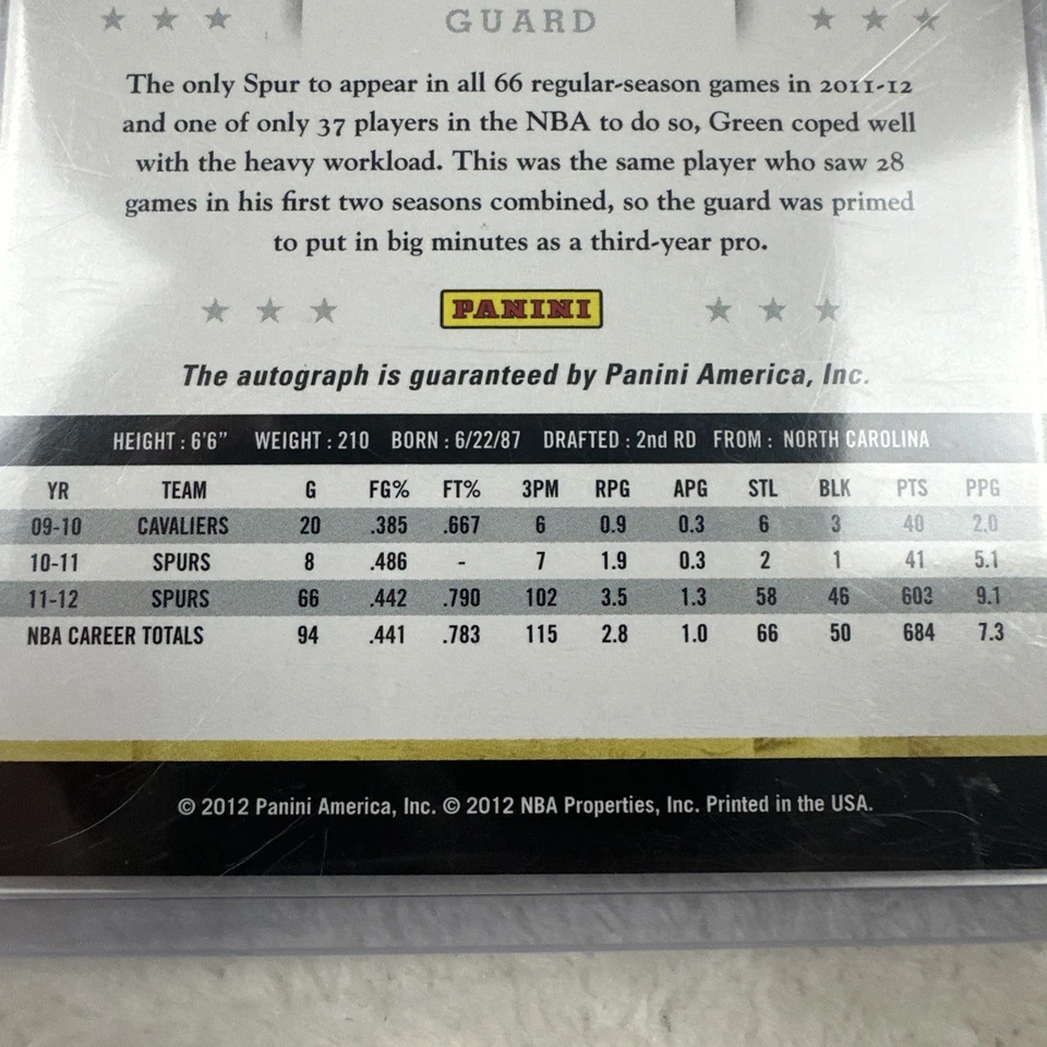 2012-13 NBA Hoops 丹尼·格林签名卡圣安东尼奥马刺队 — 第 3/4 张图片