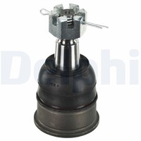 Delphi TC2901