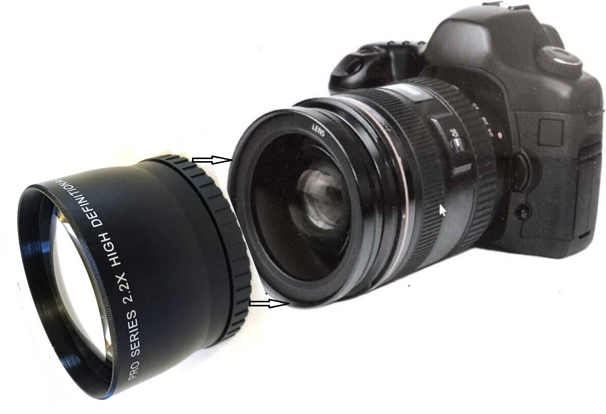 2.2X PRO Telephoto HD Lens  For Canon EOS R100, R10 with 18-45mm Lens