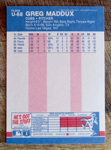 Actualización Fleer 1987 Greg Maddux #U-68 RC novato/casi nuevo-como nuevo - Imagen 2 de 2