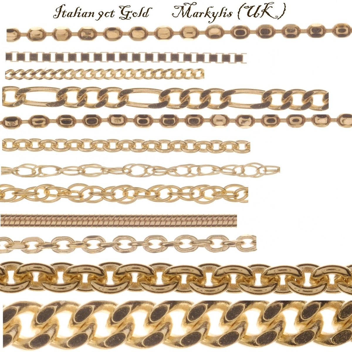 Rolo Chain Types Of Gold Jewelry Chains 9ct Gold Necklace Chain