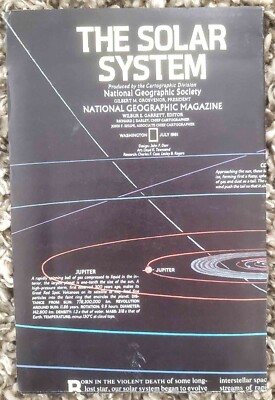National Geographic Original Jul 1981 A Map Of The Solar System