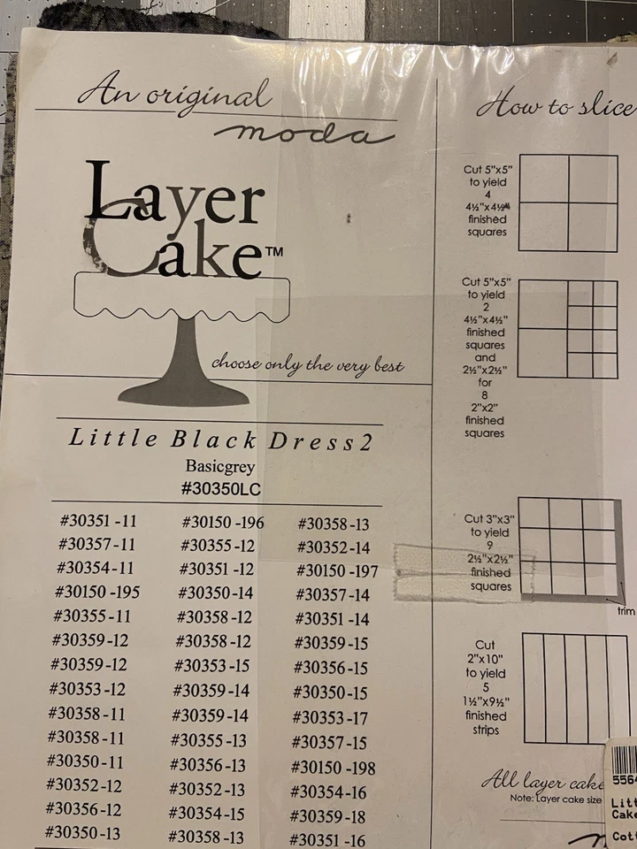 Vestido Pequeño Negro 2 Por Basicgrey Para Moda Raro Fuera de Uso Capa Pastel Foto 2 de 2