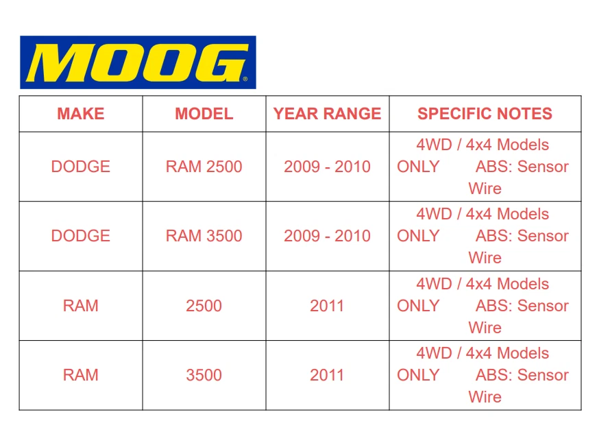 4WD Front MOOG Hub Bearing Assembly Pair for 2009 - 2011 Dodge Ram 2500 3500 Foto 2 de 4