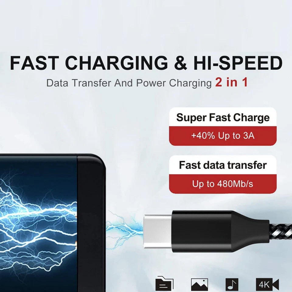 Fast Charging USB Type C Cable for Samsung iPhone Pixel LG OnePlus Motorola - Image 4 of 4