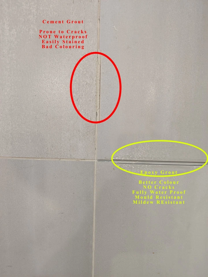 Mould Resistant Coloured Epoxy Grout As seen on TIKTOK FB YT. Finally IN UK - Image 2 of 4
