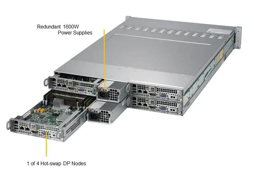 Rubric R348 Supermicro 6028TR-HTR 4-Node X10DRT-H Intel Xeon LGA2011v3 2U Server - Image 2 of 4