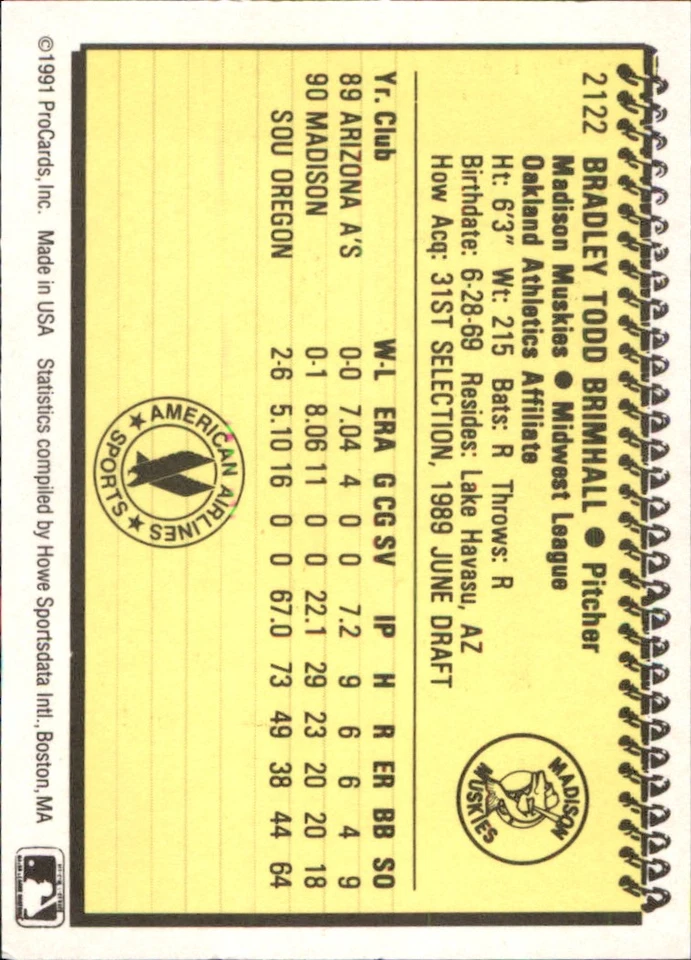 Brad Brimhall 1991 ProCards #2122 RC Madison Muskies *AutographDen* - Image 2 of 2