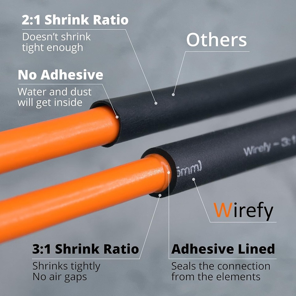 Wirefy Heat Shrink Tubing Kit Larger Diameter 31 Dual Wall Tube eBay