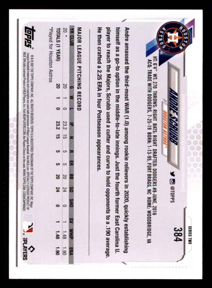 2021 Topps #384 Andre Scrubb RC - Image 2 of 2