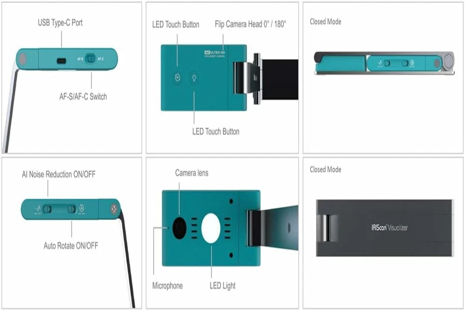 IRIScan Visualizer V7 4K Document Scanner and Webcam UHD 13MP 4-in-1 Visualizer - Image 3 of 4