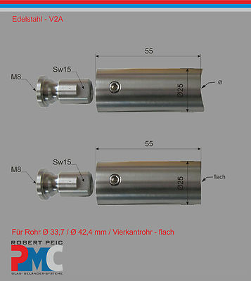 Stoßgriffstütze Wandhalter Abstandhalter Türgriff Edelstahl V2A 33,7 42,4 flach