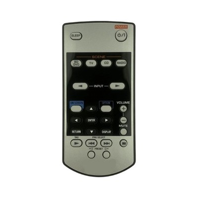 Precise Remote Control RAV38 Broad Compatibility For RX-V3900 RX-V2065