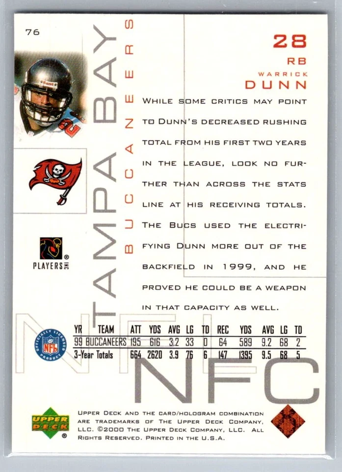 💎2000 Upper Deck Pros & Prospects Football #76 Warrick Dunn - Buccaneers💎 - Image 2 of 2