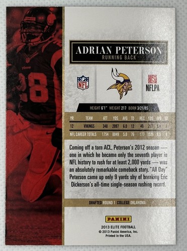 2013 Panini Elite #NNO ADRIAN PETERSON Minnesota Vikings NICE !!! - Picture 2 of 2