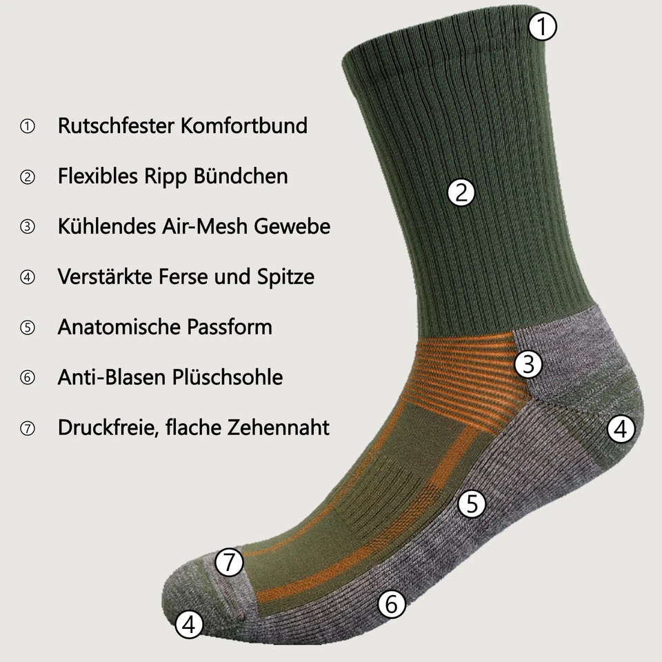 RØDER Premium Merino Wandersocken Damen & Herren Outdoorsocken Funktionssocken - Bild 4 von 4