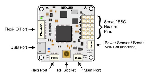 OpenPilot CC3D Revolution Flight Controller & NEO-M8N GPS & Distribution Board - Bild 4 von 4