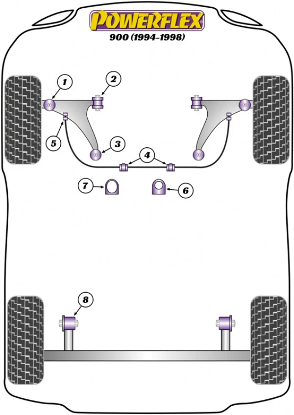 Montaje en bastidor de dirección Powerflex fondo plano Saab 900 (1994-98) PFF66-412 - Imagen 2 de 2