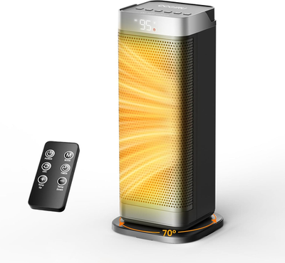 #ad Space Heaters for Indoor Use CCGIRU 1500W Electric Fast and Safety Heaters with $30.79