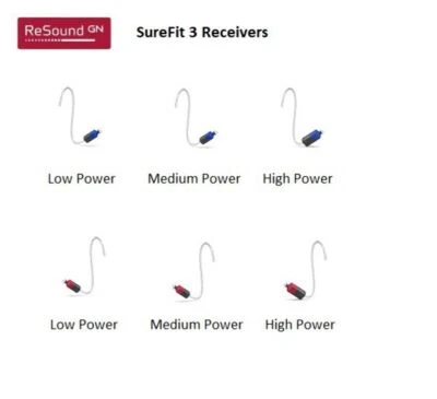 GN ReSound ONE SureFit 3 RIE Receivers - Various Sizes and Powers Available