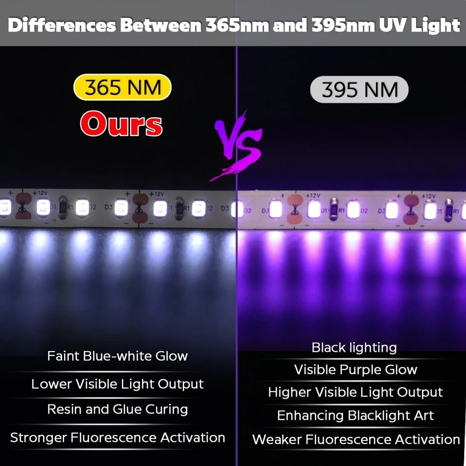 12V 365nm UV LED Light Strip, 16.4FT 8MM Flexible Non-Waterproof Ultraviolet ... - Image 4 of 4