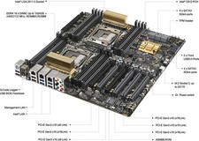For ASUS Z10PE-D16 WS motherboard C612 LGA201...