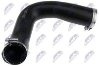 Ladeluftschlauch NTY GPP-FR-082 Gummi FüR Ford Tourneo Connect V408 Transit 7 HJ