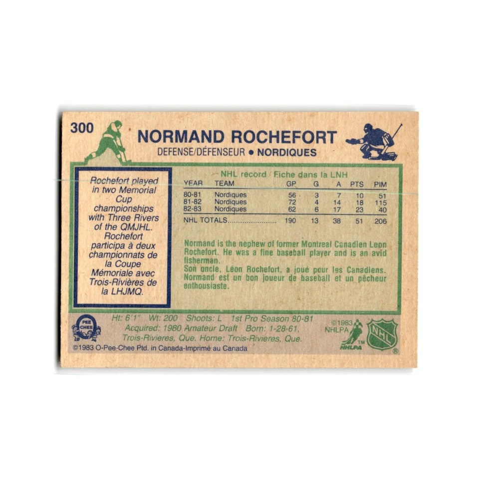 1983 O-Pee-Chee Normand Rochefort Quebec Nordiques #300 - Image 2 of 3