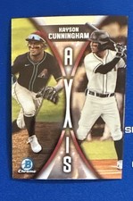 2025 Bowman Draft Kayson Cunningham Axis #A-8