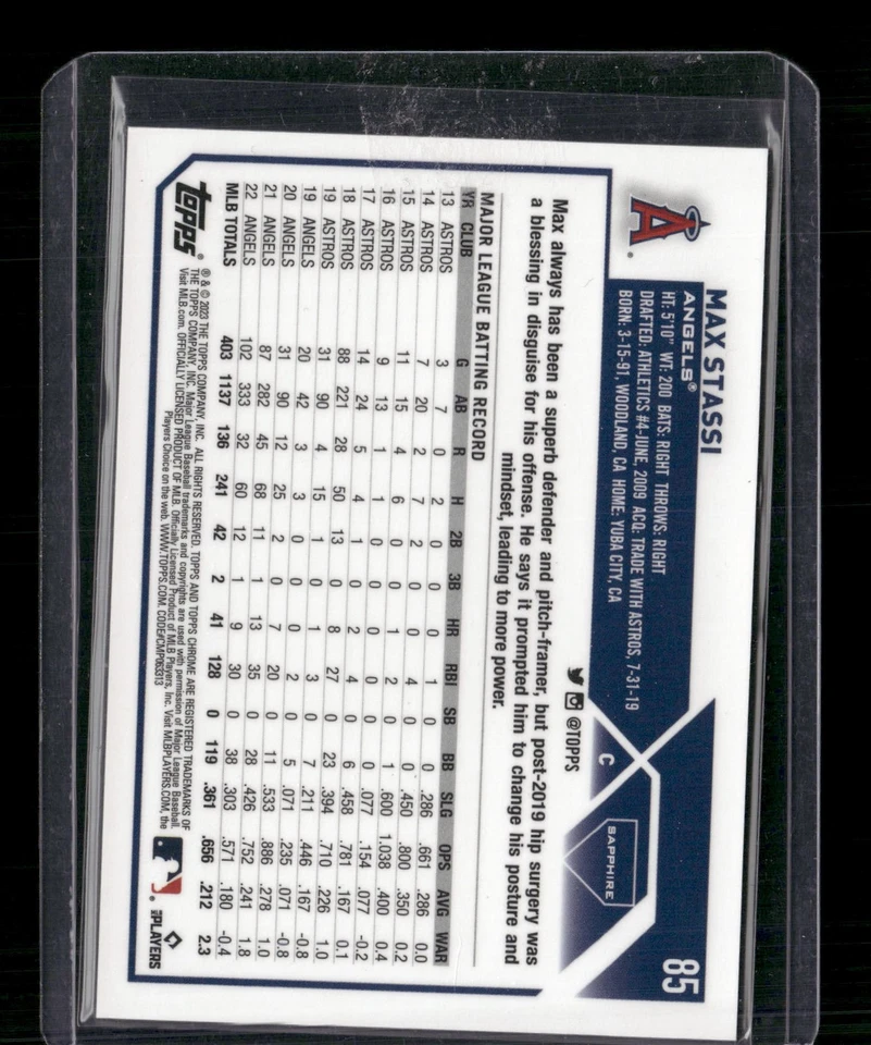 2023 Topps Chrome Sapphire Edition #85 Max Stassi Purple 08/10 BG - Image 2 of 2