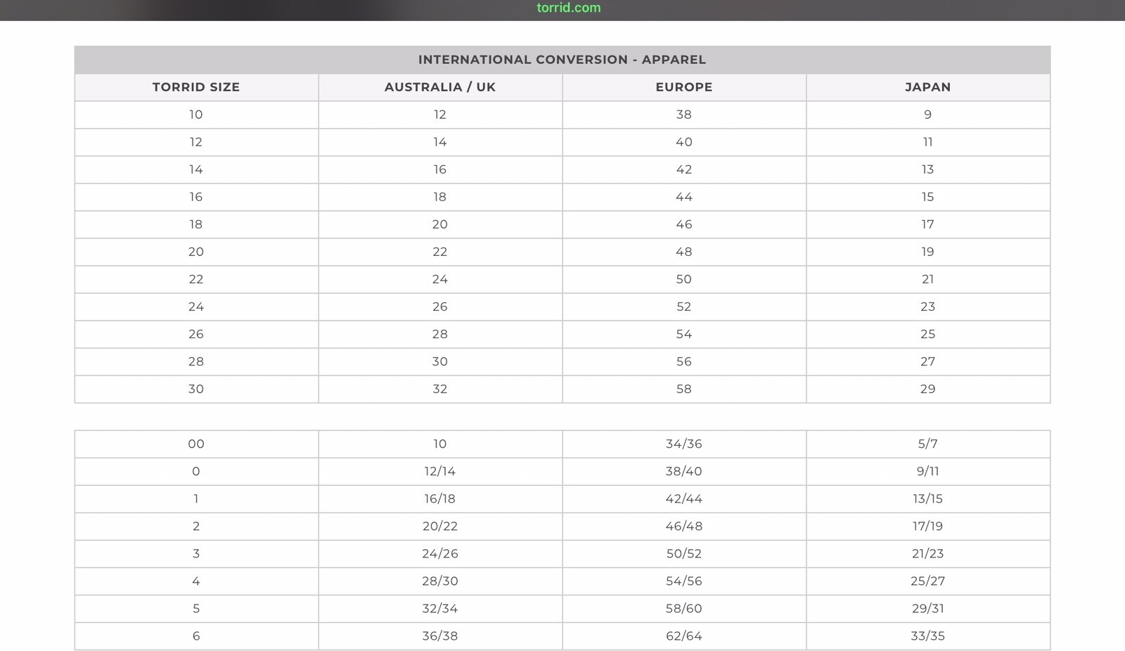 Torrid Patch Bomber Jacket Black Zip Up Pockets T… - image 3