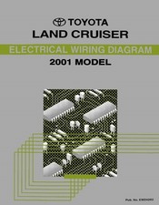 2001 Toyota Land Cruiser Wiring Diagrams Schematics Layout Factory Oem 2001 Toyota Land Cruiser Wiring Diagrams Schematics Layout Factory Oem