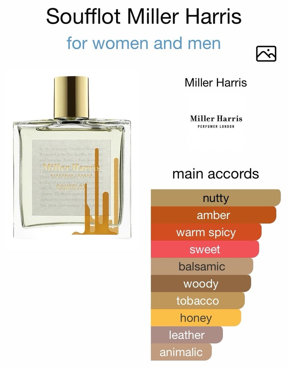 Miller Harris SOUFFLOT EDP FULL SZ 3.4oz/100mL-NEW Retail $245 USA