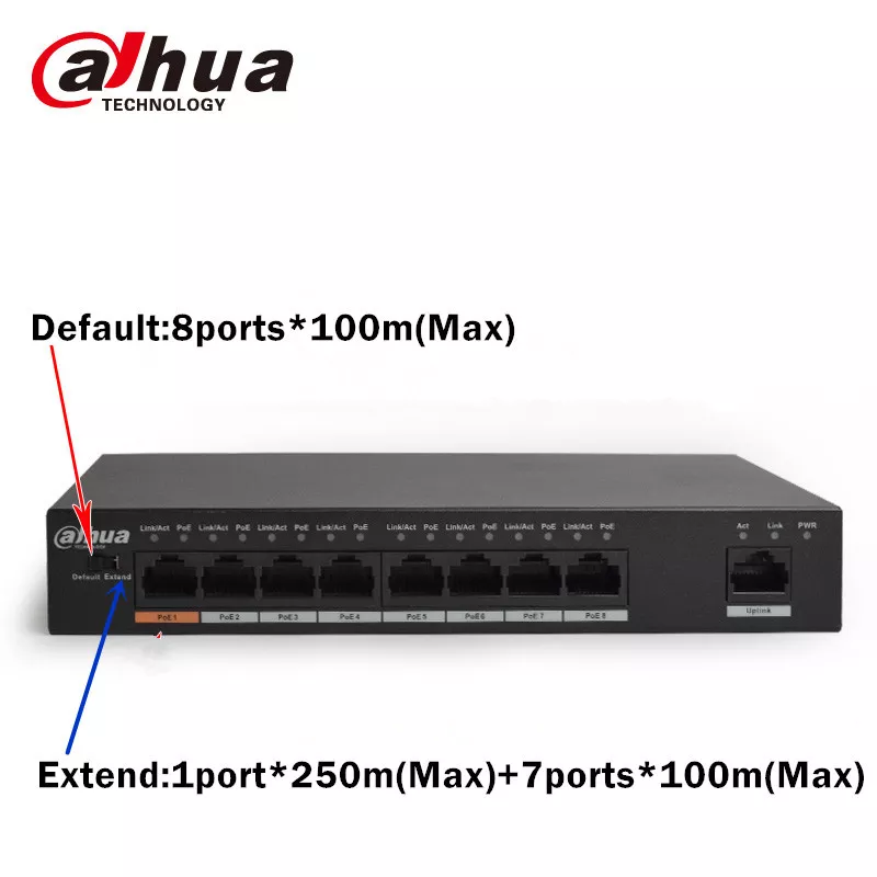 Dahua poe nvr 2025