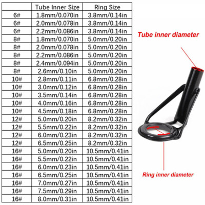 1 8 fishing pole tip Black Fishing Rod Tip Guides Stainless Steel Ceramic Ring 1.8mm~8mm Single  Size