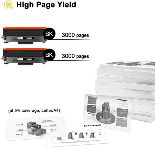 Toner Bank TN2420 Toner Kompatibel für Brother MFC-L2710DW HL-L2350DW MFCL2710DN - Photo 2/6