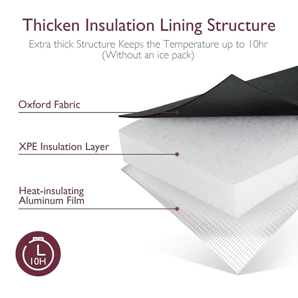 Bolsa de biberón aislada impermeable para leche y bebidas - 10 horas de aislamiento Foto 4 de 4