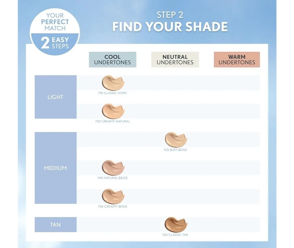 COVERGIRL CG Smoother Hydrating Makeup 750 Creamy Beige 1 fl oz - Image 4 of 4