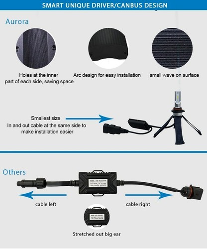 Kit de lámpara H11 H9 H8 LED Aurora G10J ZES 12V / 24V - Bild 12 von 12