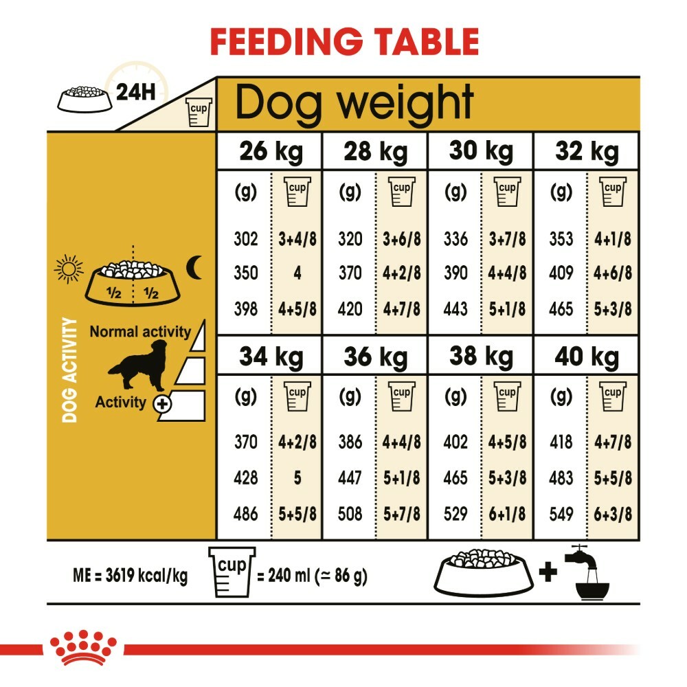 Royal Canin Golden Retriever Adult Dry Dog Food Breed 12kg